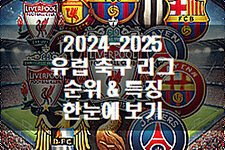 2024-2025 유럽 축구 리그 순위 & 특징 한눈에 보기 ⚽️
